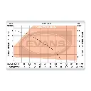 Fuentes_EVANS_AQUA120W_5L.webp