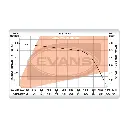 Fuentes_EVANS_AQUA45W_5L.webp