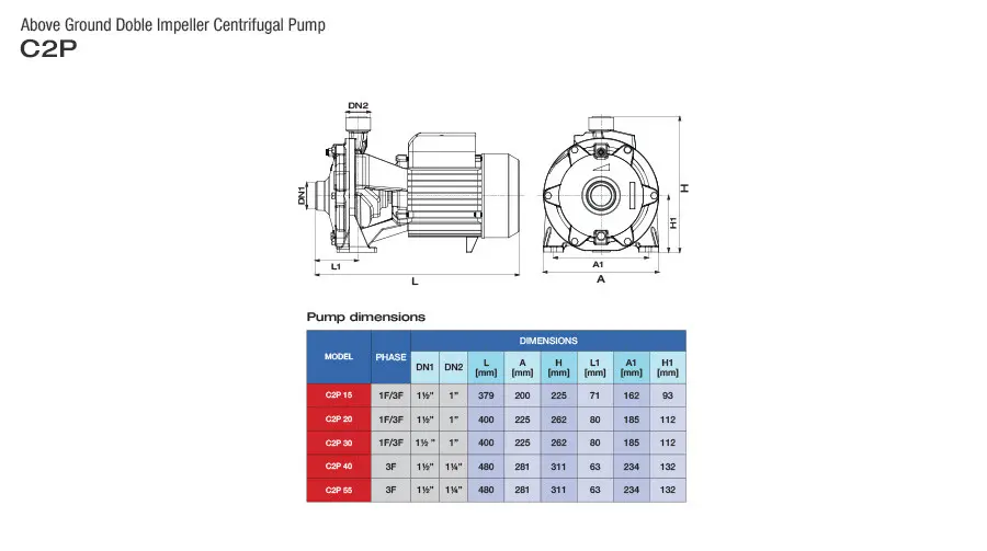 c2p-dimensions.webp
