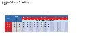 c2p-performance.webp