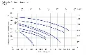 c2p-curves.webp