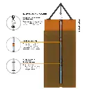 Bombas_Sumergibles_EVANS_CLAMP125_2L.webp